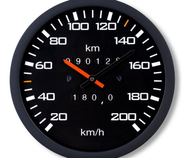 Zegar Prędkościomierz